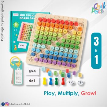 Montessori Multiplication Board Game