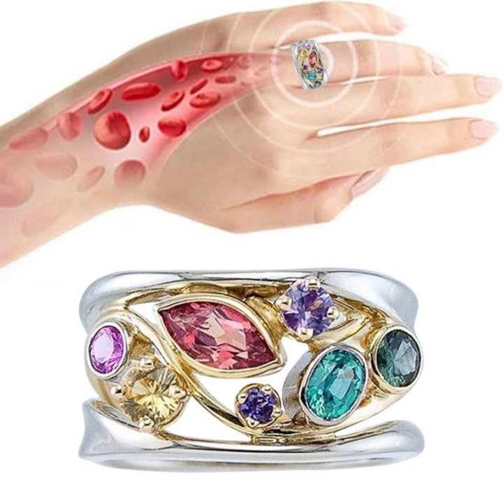 Buy Torina Quartz Ionix Magnetic Therapy Ring in Bangladesh